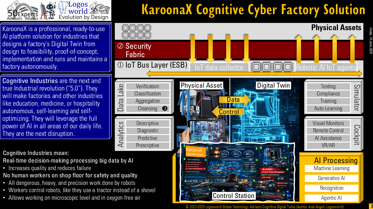 KaroonaX Components