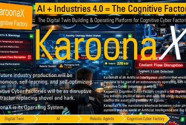 Cognitive Industries Operating System