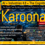 Cognitive Industries Operating System