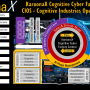 Karoona  Technology Stack